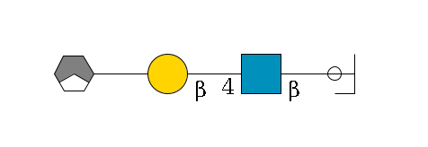 a1D-Man,p/#ccleavage--2b1D-GlcNAc,p--4b1D-Gal,p--??2D-NeuAc,p/#xcleavage_1_3$MONO,Und,-H,0,redEnd
