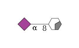 a2D-NeuAc,p/#acleavage_0_2--8a2D-NeuAc,p$MONO,Und,-H,0,redEnd