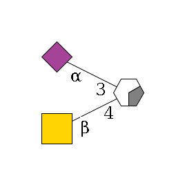b1D-Gal,p/#acleavage_0_2(--4b1D-GalNAc,p)--3a2D-NeuAc,p$MONO,Und,-H,0,redEnd