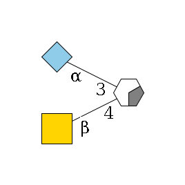 b1D-Gal,p/#acleavage_0_2(--4b1D-GalNAc,p)--3a2D-NeuGc,p$MONO,Und,-H,0,redEnd