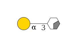 b1D-Gal,p/#acleavage_0_2--3a1D-Gal,p$MONO,Und,-H,0,redEnd