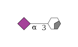 b1D-Gal,p/#acleavage_0_2--3a2D-NeuAc,p$MONO,Und,-H,0,redEnd