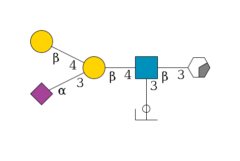 b1D-Gal,p/#acleavage_0_2--3b1D-GlcNAc,p(--4b1D-Gal,p(--3a2D-NeuAc,p)--4b1D-Gal,p)--3a1L-Fuc,p/#ycleavage$MONO,Und,-H,0,redEnd