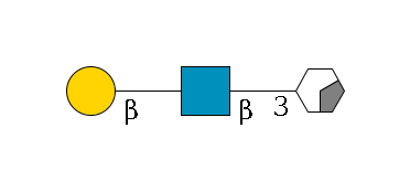 b1D-Gal,p/#acleavage_0_2--3b1D-GlcNAc,p--?b1D-Gal,p$MONO,Und,-H,0,redEnd
