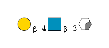b1D-Gal,p/#acleavage_0_2--3b1D-GlcNAc,p--4b1D-Gal,p$MONO,Und,-H,0,redEnd