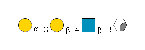 b1D-Gal,p/#acleavage_0_2--3b1D-GlcNAc,p--4b1D-Gal,p--3a1D-Gal,p$MONO,Und,-H,0,redEnd