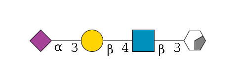 b1D-Gal,p/#acleavage_0_2--3b1D-GlcNAc,p--4b1D-Gal,p--3a2D-NeuAc,p$MONO,Und,-H,0,redEnd