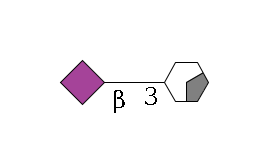 b1D-Gal,p/#acleavage_0_2--3b2D-NeuAc,p$MONO,Und,-H,0,redEnd