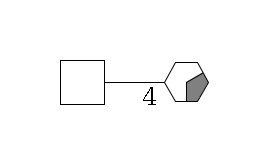 b1D-Gal,p/#acleavage_0_2--4?1HexNAc,p$MONO,Und,-H,0,redEnd
