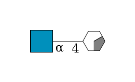 b1D-Gal,p/#acleavage_0_2--4a1D-GlcNAc,p$MONO,Und,-H,0,redEnd