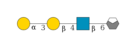 b1D-Gal,p/#acleavage_0_4--6b1D-GlcNAc,p--4b1D-Gal,p--3a1D-Gal,p$MONO,Und,-H,0,redEnd