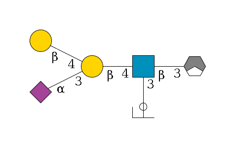 b1D-Gal,p/#acleavage_1_3--3b1D-GlcNAc,p(--4b1D-Gal,p(--3a2D-NeuAc,p)--4b1D-Gal,p)--3a1L-Fuc,p/#ycleavage$MONO,Und,-H,0,redEnd