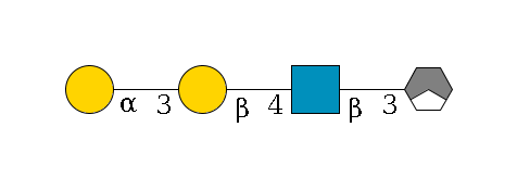 b1D-Gal,p/#acleavage_1_3--3b1D-GlcNAc,p--4b1D-Gal,p--3a1D-Gal,p$MONO,Und,-H,0,redEnd