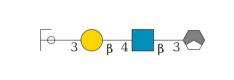 b1D-Gal,p/#acleavage_1_3--3b1D-GlcNAc,p--4b1D-Gal,p--3a1D-Gal,p/#ycleavage$MONO,Und,-H,0,redEnd