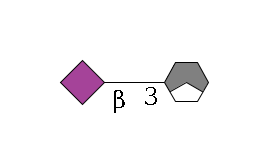 b1D-Gal,p/#acleavage_1_3--3b2D-NeuAc,p$MONO,Und,-H,0,redEnd