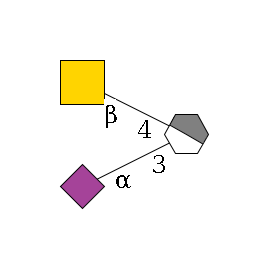 b1D-Gal,p/#acleavage_1_4(--3a2D-NeuAc,p)--4b1D-GalNAc,p$MONO,Und,-2H,0,redEnd
