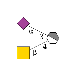 b1D-Gal,p/#acleavage_1_4(--4b1D-GalNAc,p)--3a2D-NeuAc,p$MONO,Und,-2H,0,redEnd