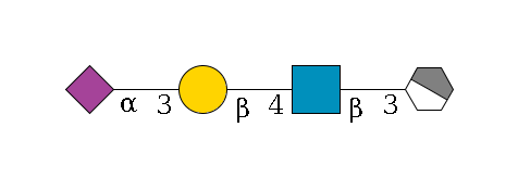 b1D-Gal,p/#acleavage_1_4--3b1D-GlcNAc,p--4b1D-Gal,p--3a2D-NeuAc,p$MONO,Und,-H,0,redEnd