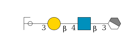 b1D-Gal,p/#acleavage_1_4--3b1D-GlcNAc,p--4b1D-Gal,p--3a2D-NeuAc,p/#ycleavage$MONO,Und,-H,0,redEnd