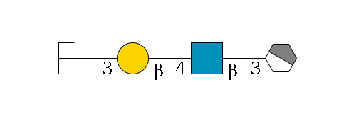 b1D-Gal,p/#acleavage_1_4--3b1D-GlcNAc,p--4b1D-Gal,p--3a2D-NeuAc,p/#zcleavage$MONO,Und,-H,0,redEnd