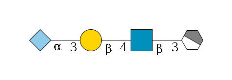 b1D-Gal,p/#acleavage_1_4--3b1D-GlcNAc,p--4b1D-Gal,p--3a2D-NeuGc,p$MONO,Und,-H,0,redEnd