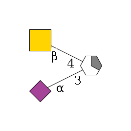 b1D-Gal,p/#acleavage_1_5(--3a2D-NeuAc,p)--4b1D-GalNAc,p$MONO,Und,-H,0,redEnd