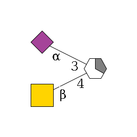 b1D-Gal,p/#acleavage_1_5(--4b1D-GalNAc,p)--3a2D-NeuAc,p$MONO,Und,-H,0,redEnd