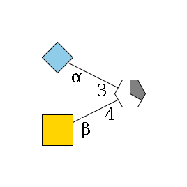 b1D-Gal,p/#acleavage_1_5(--4b1D-GalNAc,p)--3a2D-NeuGc,p$MONO,Und,-H,0,redEnd