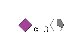 b1D-Gal,p/#acleavage_1_5--3a2D-NeuAc,p$MONO,Und,-H,0,redEnd