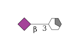 b1D-Gal,p/#acleavage_1_5--3b2D-NeuAc,p$MONO,Und,-H,0,redEnd
