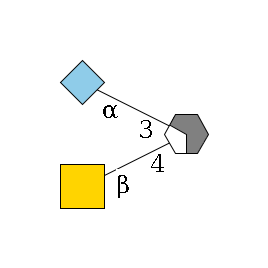 b1D-Gal,p/#acleavage_2_4(--4b1D-GalNAc,p)--3a2D-NeuGc,p$MONO,Und,-H,Na-H,redEnd