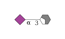 b1D-Gal,p/#acleavage_2_4--3a2D-NeuAc,p$MONO,Und,-H,0,redEnd