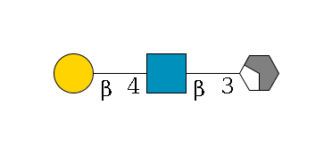 b1D-Gal,p/#acleavage_2_4--3b1D-GlcNAc,p--4b1D-Gal,p$MONO,Und,-H,0,redEnd