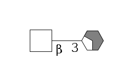 b1D-Gal,p/#acleavage_2_4--3b1HexNAc,p$MONO,Und,-H,0,redEnd