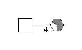 b1D-Gal,p/#acleavage_2_4--4?1HexNAc,p$MONO,Und,-H,0,redEnd