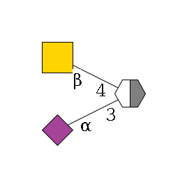 b1D-Gal,p/#acleavage_2_5(--3a2D-NeuAc,p)--4b1D-GalNAc,p$MONO,Und,-H,0,redEnd