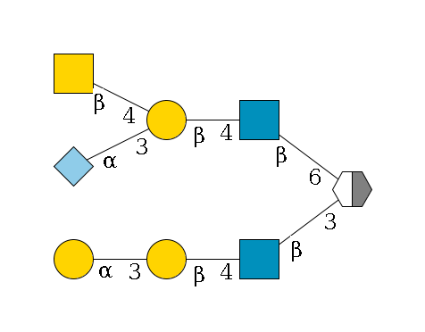 b1D-Gal,p/#acleavage_2_5(--3b1D-GlcNAc,p--4b1D-Gal,p--3a1D-Gal,p)--6b1D-GlcNAc,p--4b1D-Gal,p(--3a2D-NeuGc,p)--4b1D-GalNAc,p$MONO,Und,-H,0,redEnd