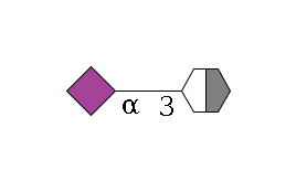 b1D-Gal,p/#acleavage_2_5--3a2D-NeuAc,p$MONO,Und,-H,0,redEnd