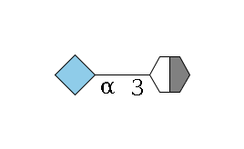 b1D-Gal,p/#acleavage_2_5--3a2D-NeuGc,p$MONO,Und,-H,0,redEnd