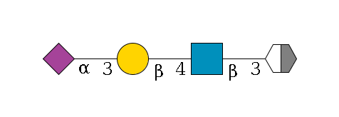 b1D-Gal,p/#acleavage_2_5--3b1D-GlcNAc,p--4b1D-Gal,p--3a2D-NeuAc,p$MONO,Und,-H,0,redEnd