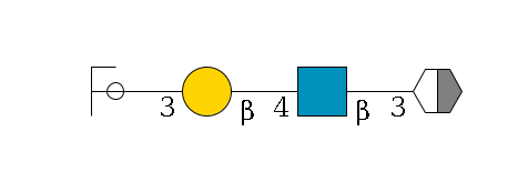b1D-Gal,p/#acleavage_2_5--3b1D-GlcNAc,p--4b1D-Gal,p--3a2D-NeuAc,p/#ycleavage$MONO,Und,-H,0,redEnd