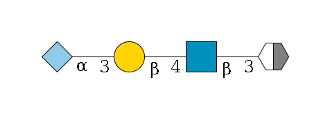 b1D-Gal,p/#acleavage_2_5--3b1D-GlcNAc,p--4b1D-Gal,p--3a2D-NeuGc,p$MONO,Und,-2H,0,redEnd