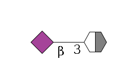 b1D-Gal,p/#acleavage_2_5--3b2D-NeuAc,p$MONO,Und,-H,0,redEnd