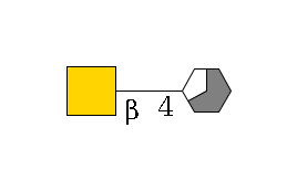 b1D-Gal,p/#acleavage_3_5--4b1D-GalNAc,p$MONO,Und,-H,0,redEnd