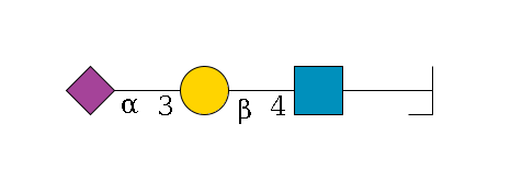 b1D-Gal,p/#bcleavage--??1D-GlcNAc,p--4b1D-Gal,p--3a2D-NeuAc,p$MONO,Und,-H,0,redEnd