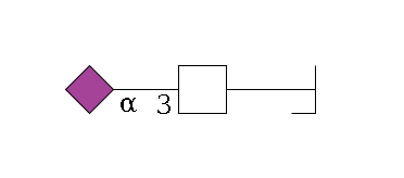 b1D-Gal,p/#bcleavage--??1HexNAc,p--3a2D-NeuAc,p$MONO,Und,-H,0,redEnd