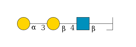 b1D-Gal,p/#bcleavage--?b1D-GlcNAc,p--4b1D-Gal,p--3a1D-Gal,p$MONO,Und,-H,0,redEnd
