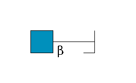 b1D-Gal,p/#bcleavage--3b1D-GlcNAc,p$MONO,Und,-H,0,redEnd