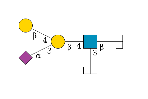 b1D-Gal,p/#bcleavage--3b1D-GlcNAc,p(--4b1D-Gal,p(--3a2D-NeuAc,p)--4b1D-Gal,p)--3a1L-Fuc,p/#zcleavage$MONO,Und,-H,0,redEnd