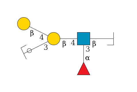 b1D-Gal,p/#bcleavage--3b1D-GlcNAc,p(--4b1D-Gal,p(--3a2D-NeuAc,p/#ycleavage)--4b1D-Gal,p)--3a1L-Fuc,p$MONO,Und,-H,0,redEnd